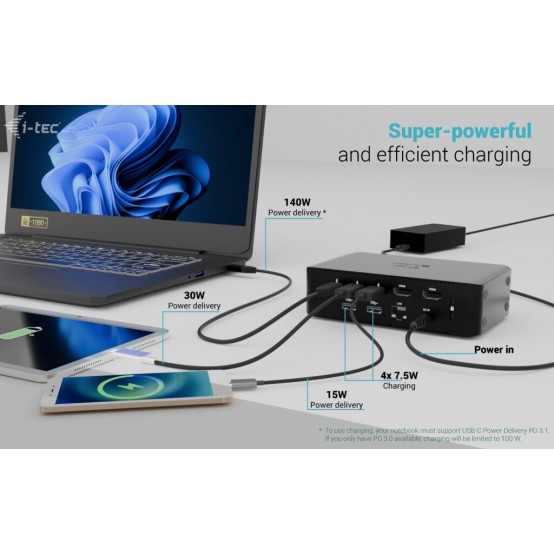 Docking Station iTec TB5QUATTRODOCKPD