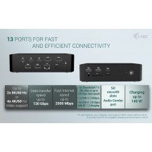 Docking Station iTec TB5QUATTRODOCKPDUK