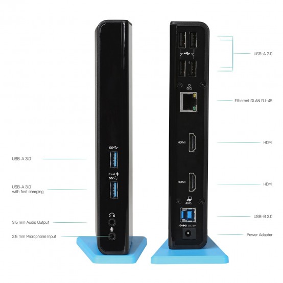 Docking Station iTec U3DUALHDMIDOCK