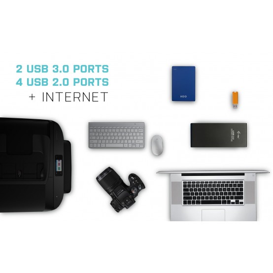 Docking Station iTec U3DUALHDMIDOCK