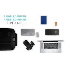 Docking Station iTec U3DUALHDMIDOCK