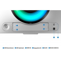 Monitor Samsung Odyssey OLED G95SC LS49CG954SUXEN