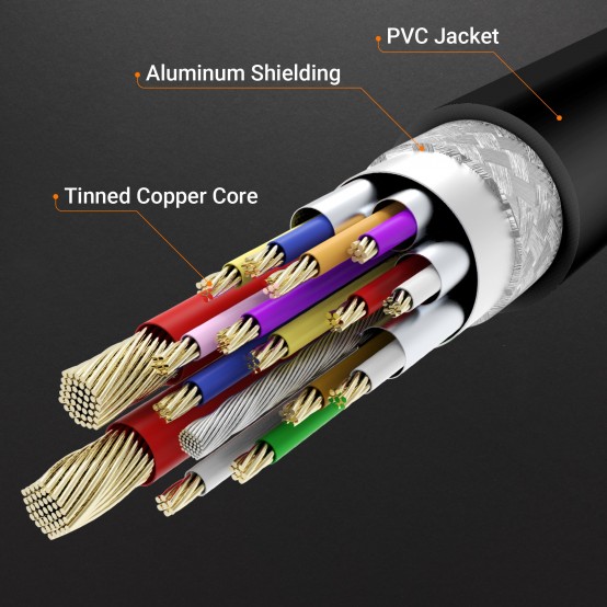 Adaptor j5create USB-C to HDMI 2.1 8K Adapter JCA157-N