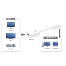Adaptor j5create DisplayPort to HDMI Adapter JDA154-N