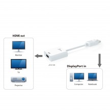 Adaptor j5create DisplayPort to 4K HDMI Active Adapter JDA158-N