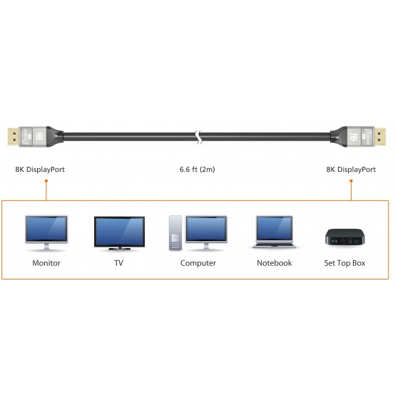 Cablu j5create 8K DisplayPort Cable JDC43-N