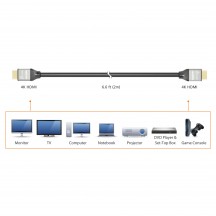 Cablu j5create Premium High Speed HDMI Cable with Ethernet JDC52-N