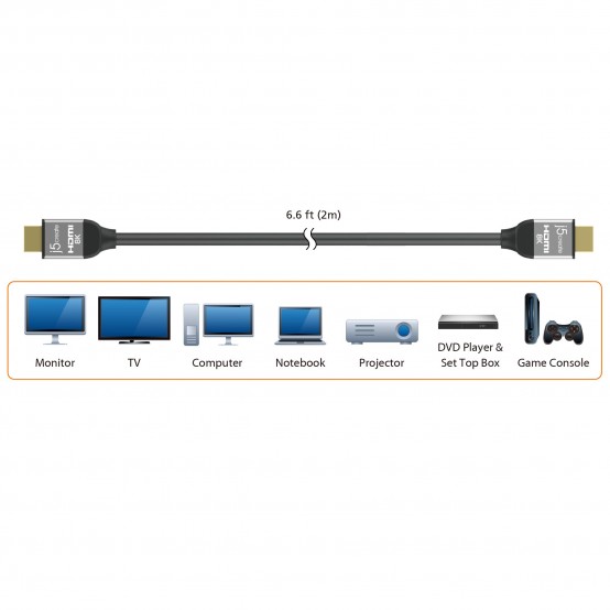 Cablu j5create Ultra High Speed HDMI Cable JDC53-N
