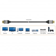 Cablu j5create Ultra High Speed HDMI Cable JDC53-N