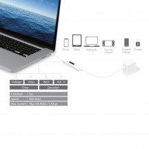 Cablu j5create USB-C Dynamic Power Meter Charging Cable - USB-C to USB-C JUCP14-N