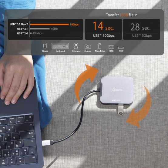 Docking Station J5Create 4K60 Elite USB-C Travel Adapter JCD3191-N
