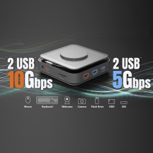 Docking Station J5Create USB-C Dock Dual 4K HDMI with 140W GaN PD 3.1 Power Adapter JCD3199P-FN
