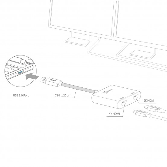 Adaptor j5create USB 3.0 to Dual HDMI Multi-Monitor Adapter JUA365-N