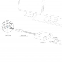 Adaptor j5create USB 3.0 to Dual HDMI Multi-Monitor Adapter JUA365-N