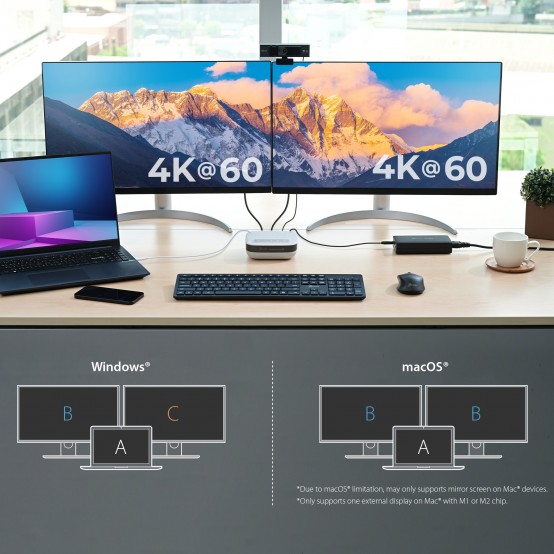 Boxe J5Create USB-C Dual 4K Speakerphone Dock Pro JCDS337-N