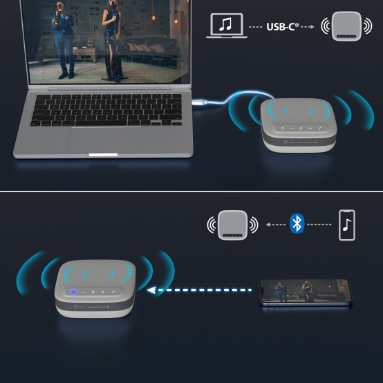 Boxe J5Create USB-C Dual 4K Speakerphone Dock Pro JCDS337-N