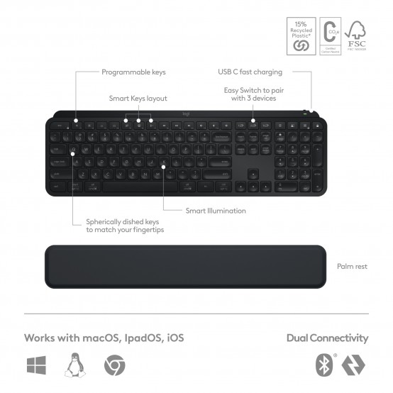 Tastatura Logitech MX Keys S Combo 920-011614