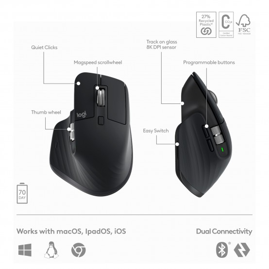 Tastatura Logitech MX Keys S Combo 920-011614