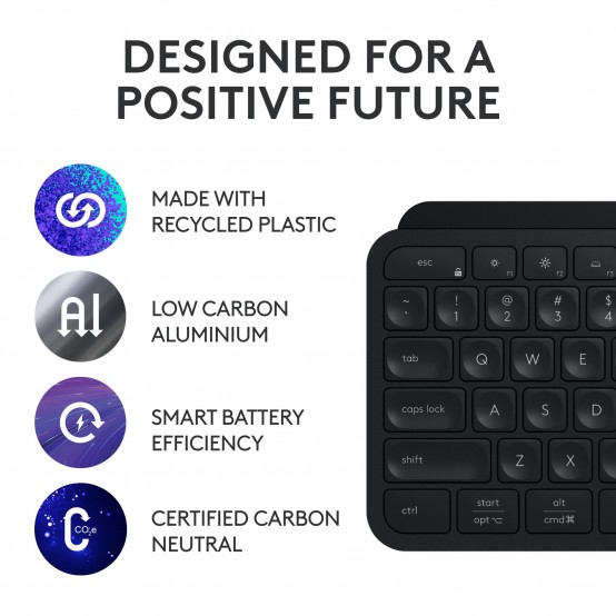 Tastatura Logitech MX Keys S Combo 920-011614