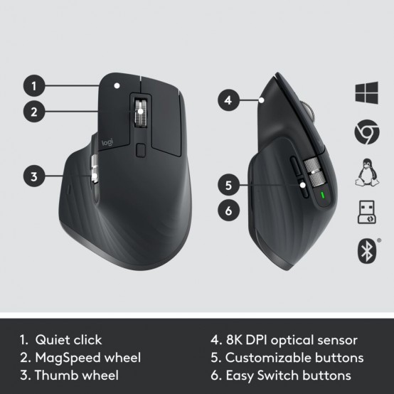 Tastatura Logitech MX Keys Combo for Business Gen 2 920-010933