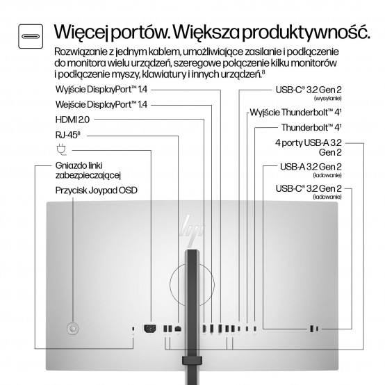 Monitor HP Series 7 Pro 727pm 8K135AAABB