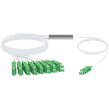 Cablu Ubiquiti UF-SPLITTER-16