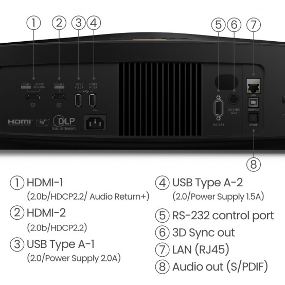 Videoproiector BenQ W5800 9H.JSL77.G8D