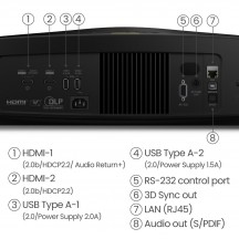 Videoproiector BenQ W5800 9H.JSL77.G8D