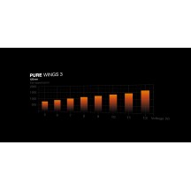 Carcasa be quiet! Light Base 500 Black BGW83
