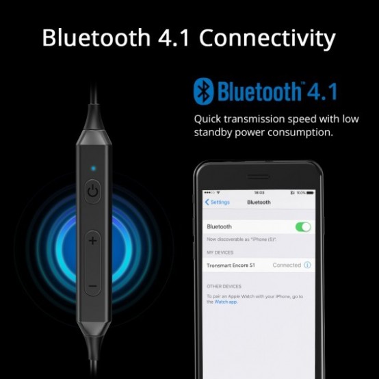 Casca Tronsmart S1