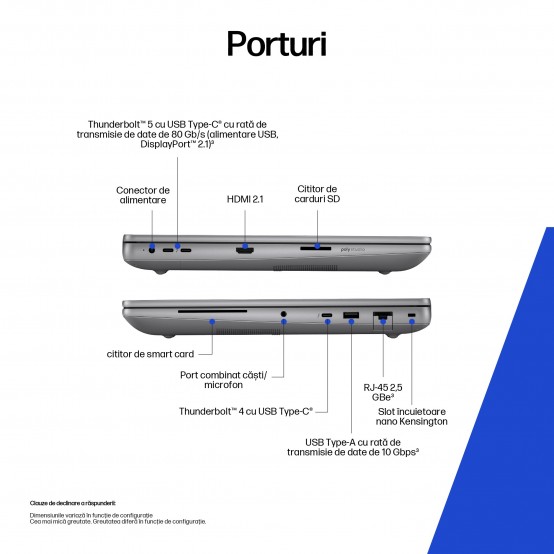 Laptop HP ZBook Fury G1i 98L44ETABB