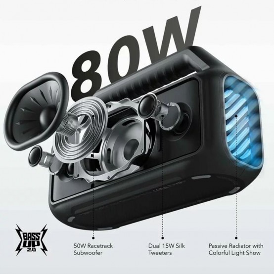 Boxe Anker SoundCore Boom 2 A3138011