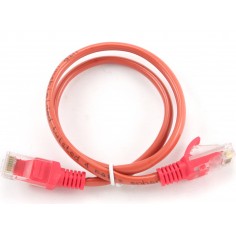 Cablu Gembird PP12-2M/R