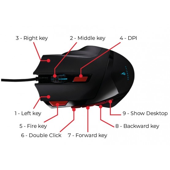 Mouse Verbatim SureFire Eagle Claw 48817