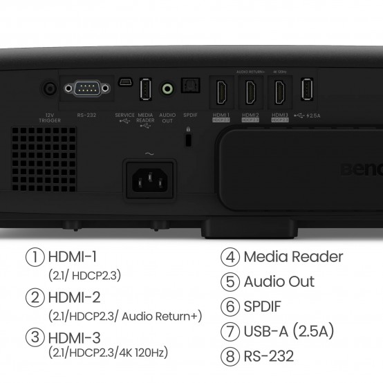 Videoproiector BenQ W4100I 9H.R0877.17E