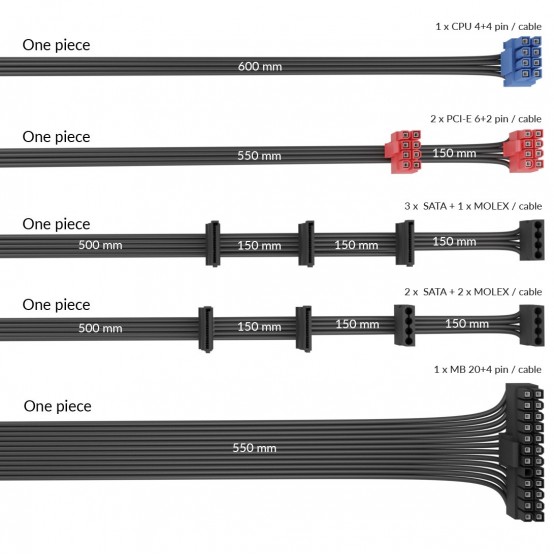 Sursa nJoy Magna 550 PSAT5055A4MCECO01B