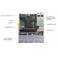 Calculator brand Supermicro SuperServer SYS-1029P-MTR 2