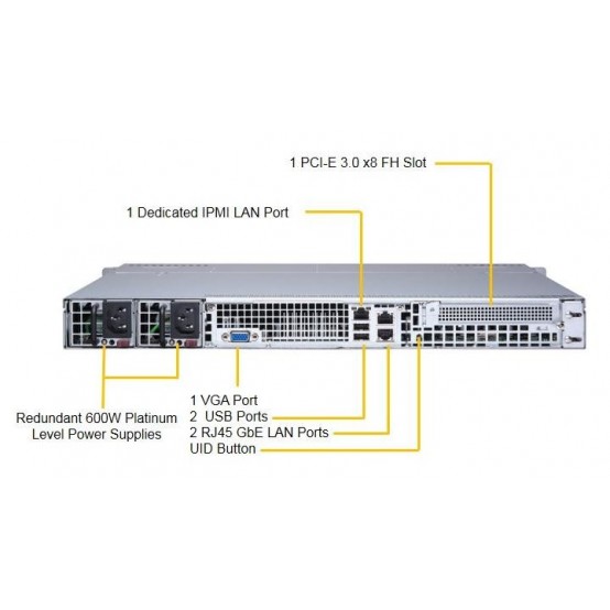 Calculator brand Supermicro SuperServer SYS-1029P-MTR