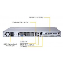 Calculator brand Supermicro SuperServer SYS-1029P-MT