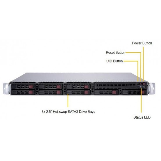 Calculator brand Supermicro SuperServer SYS-1029P-MT