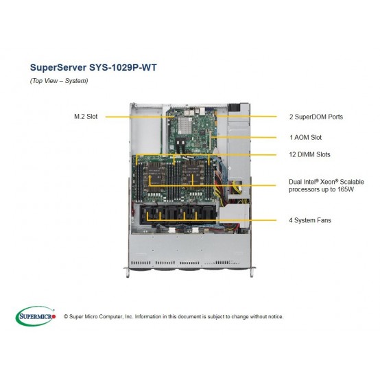 Calculator brand Supermicro SuperServer SYS-1029P-WT