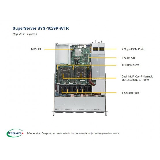 Calculator brand Supermicro SuperServer SYS-1029P-WTR