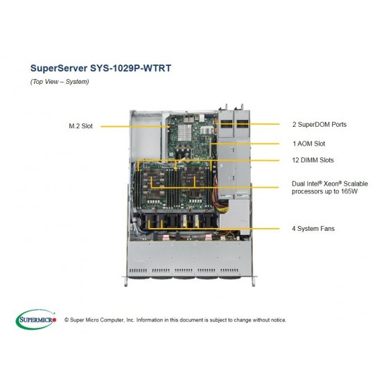 Calculator brand Supermicro SuperServer SYS-1029P-WTRT