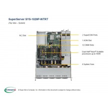 Calculator brand Supermicro SuperServer SYS-1029P-WTRT
