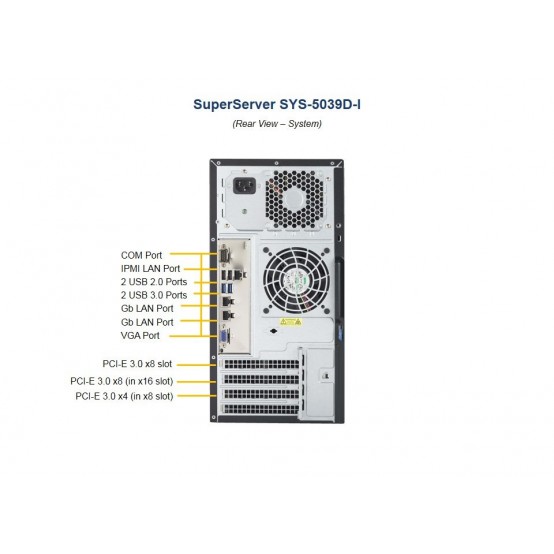 Calculator brand Supermicro SuperServer SYS-5039D-I