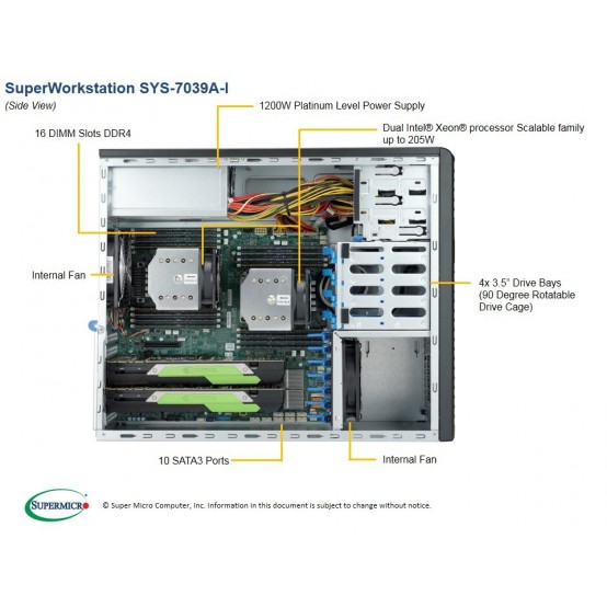 Calculator brand Supermicro SuperWorkstation SYS-7039A-i