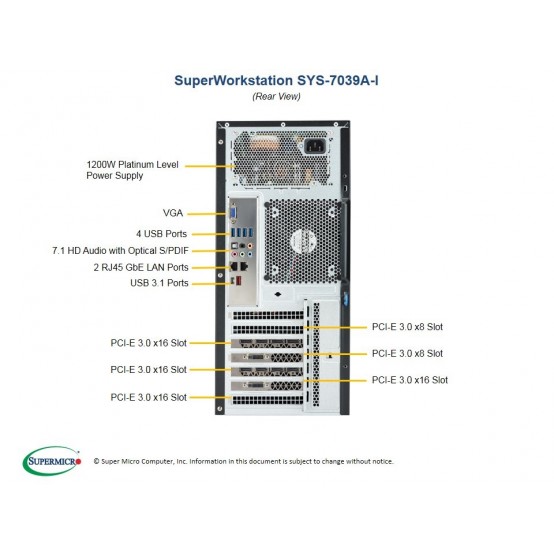 Calculator brand Supermicro SuperWorkstation SYS-7039A-i