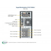 Calculator brand Supermicro SuperWorkstation SYS-7039A-i