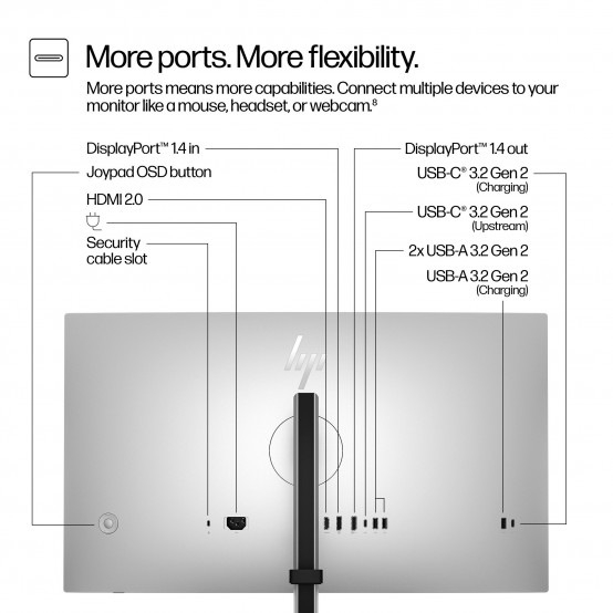 Monitor HP Series 7 Pro 727pq 8J4D8UT