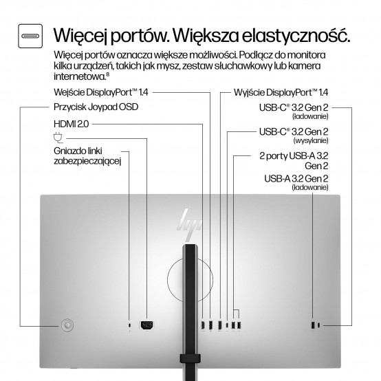Monitor HP Series 7 Pro 727pq 8J4D8UT